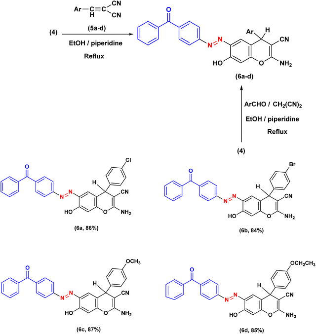 image file: d5ma01162k-s2.tif