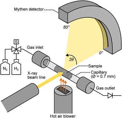 image file: d5ma01165e-f2.tif