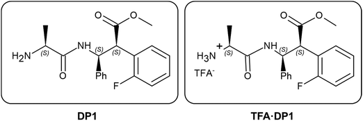 image file: d5ma01170a-s1.tif