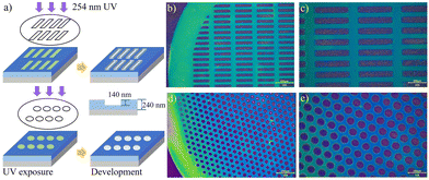 image file: d5ma01190f-f3.tif