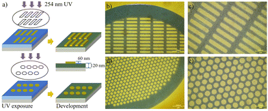 image file: d5ma01190f-f4.tif