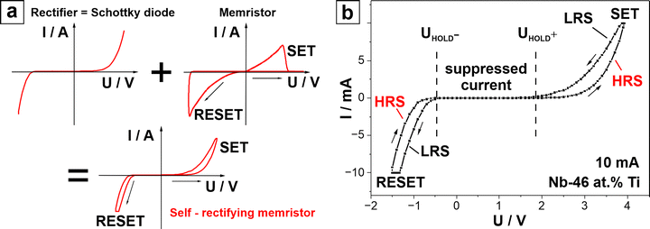 image file: d5ma01223f-f7.tif