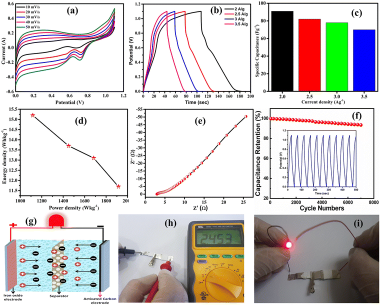 image file: d5ma01224d-f6.tif