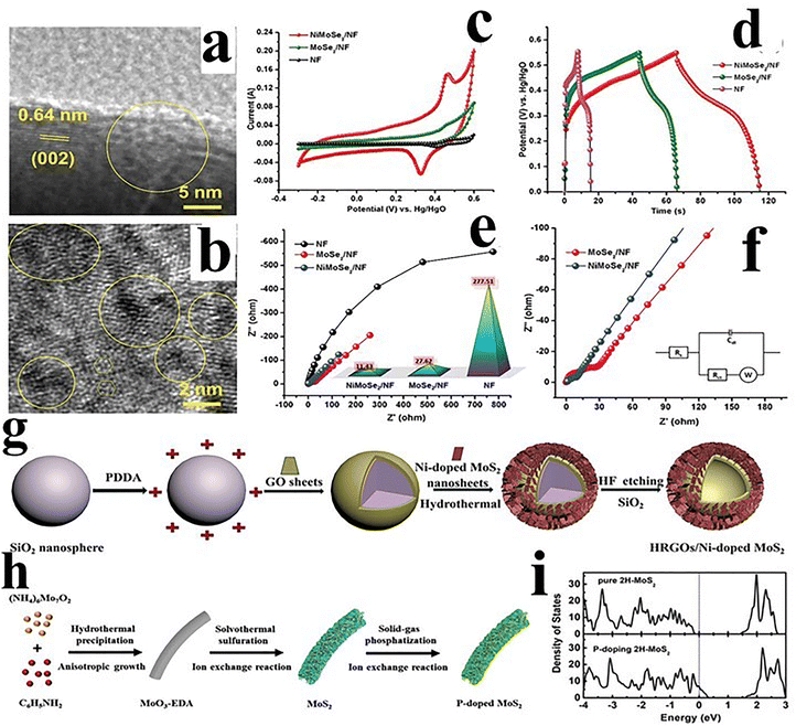 image file: d5ma01229e-f6.tif