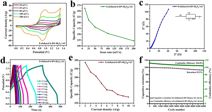 image file: d5ma01229e-f7.tif