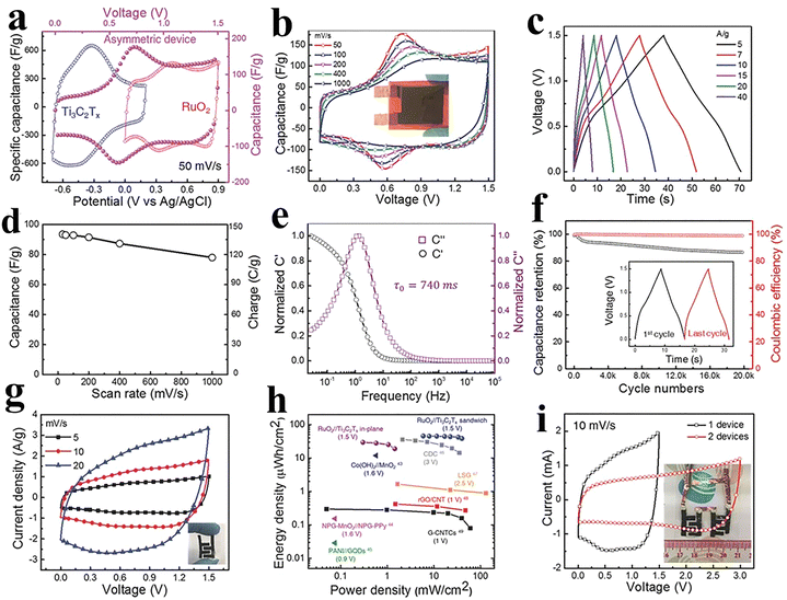 image file: d5ma01229e-f9.tif