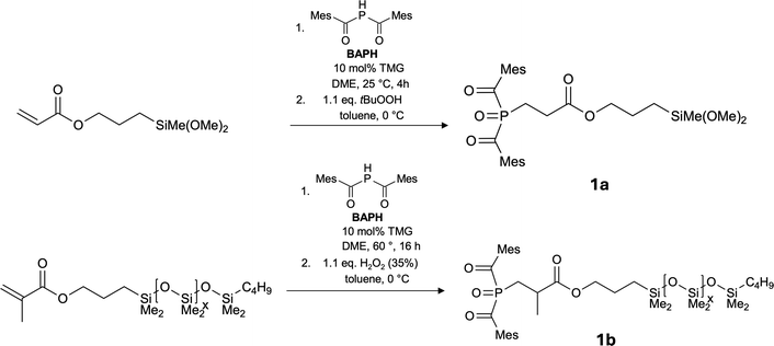 image file: d5ma01233c-s1.tif