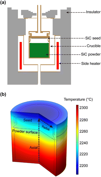 image file: d5ma01254f-f1.tif