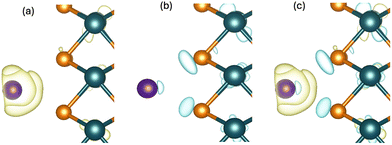 image file: d5ma01255d-f5.tif