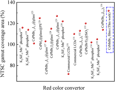 image file: d5ma01256b-f12.tif