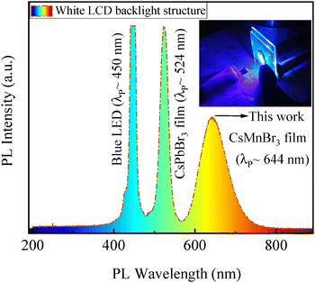 image file: d5ma01256b-f7.tif