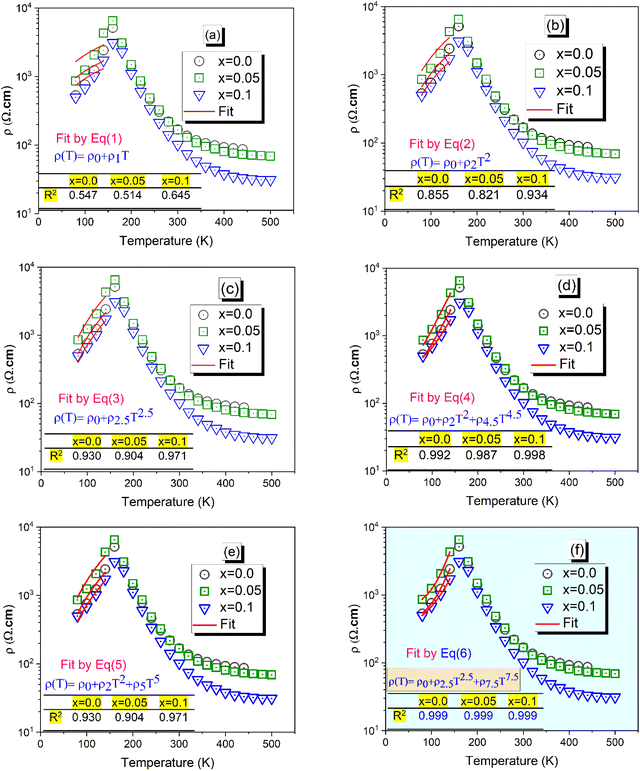 image file: d5ma01272d-f2.tif