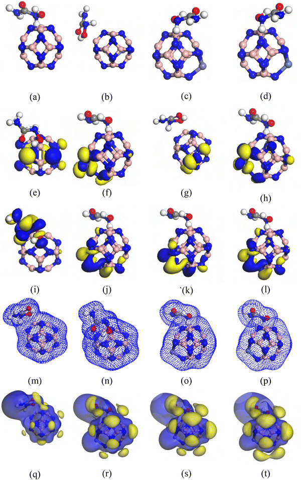 image file: d5ma01286d-f3.tif