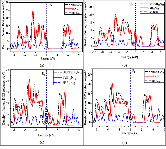 image file: d5ma01286d-f5.tif