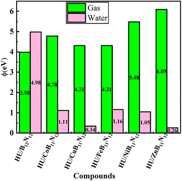 image file: d5ma01286d-f6.tif