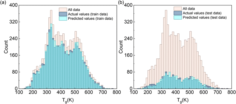 image file: d5ma01313e-f2.tif