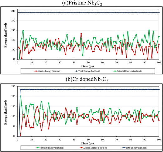 image file: d5ma01336d-f3.tif