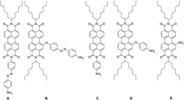 image file: d5ma01344e-f1.tif