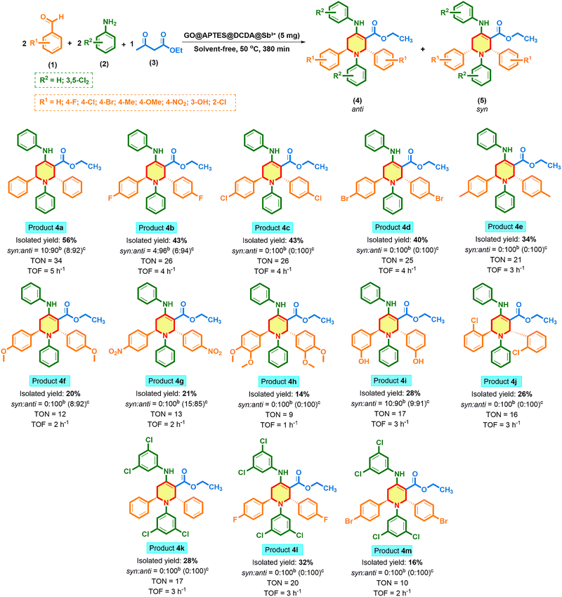 image file: d5ma01346a-s4.tif