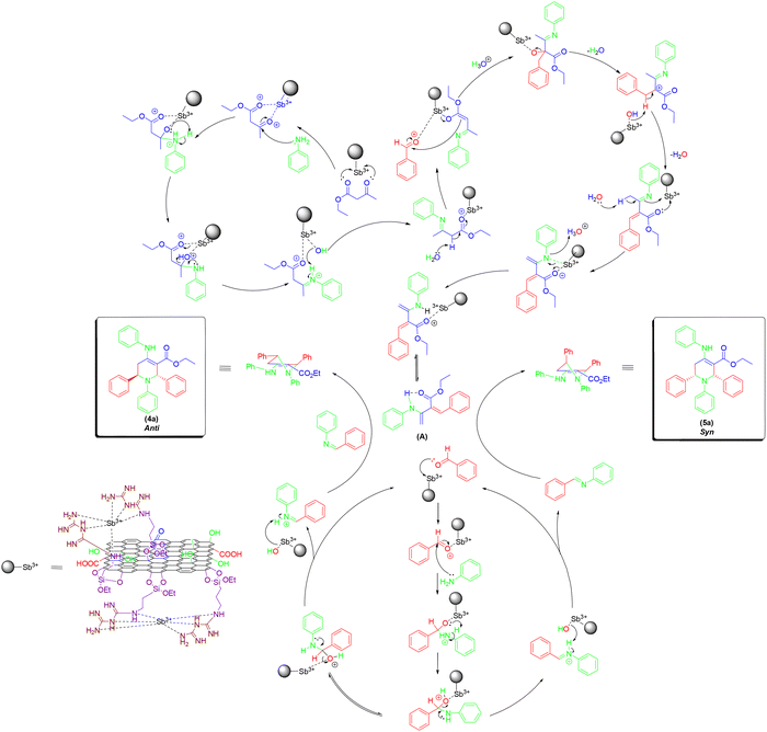 image file: d5ma01346a-s5.tif