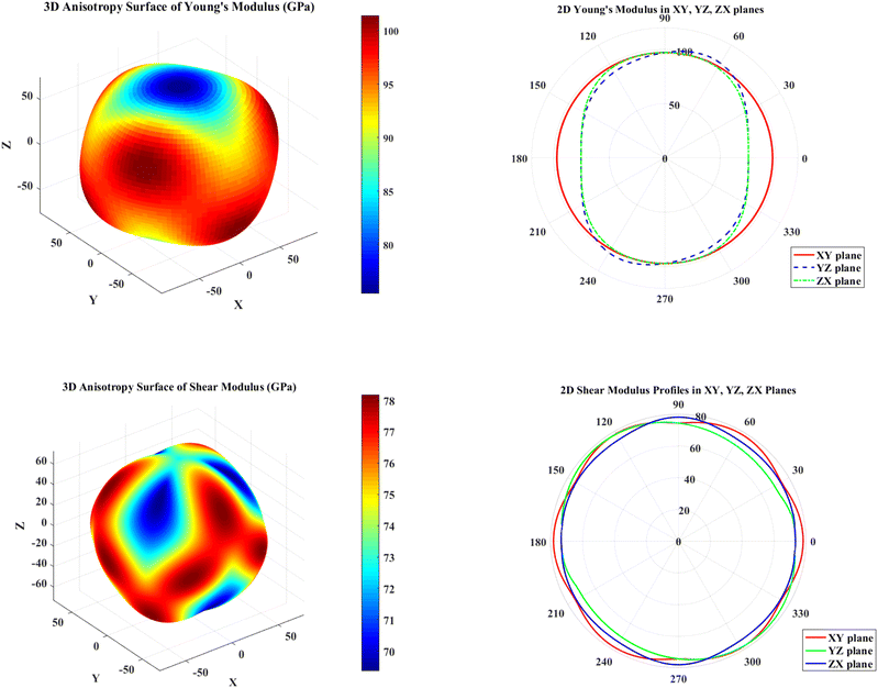image file: d5ma01384d-f2.tif