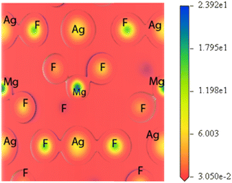 image file: d5ma01384d-f4.tif