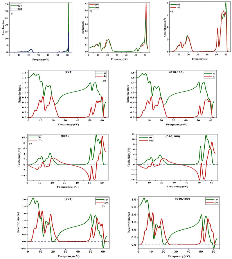 image file: d5ma01384d-f5.tif