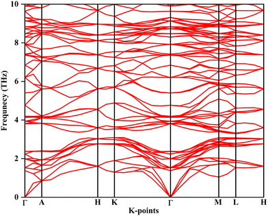 image file: d5ma01384d-f9.tif