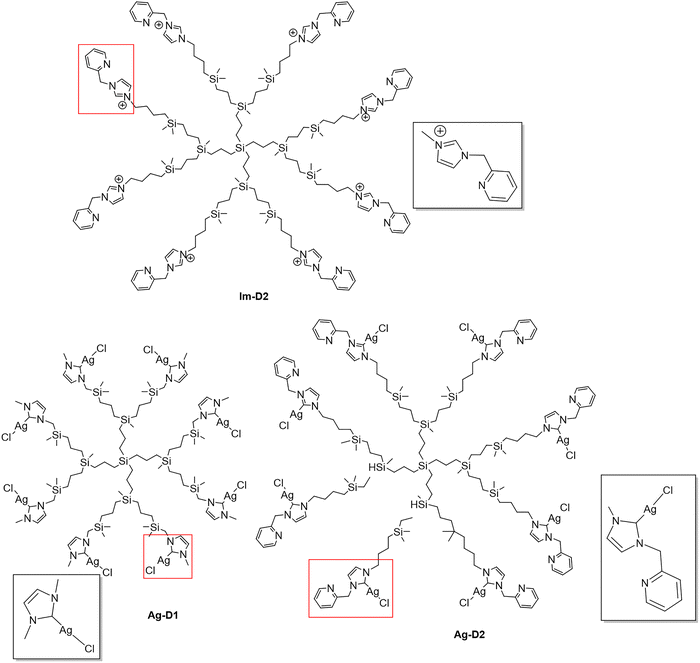 image file: d5ma01392e-s1.tif