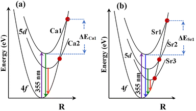 image file: d5ma01397f-f10.tif
