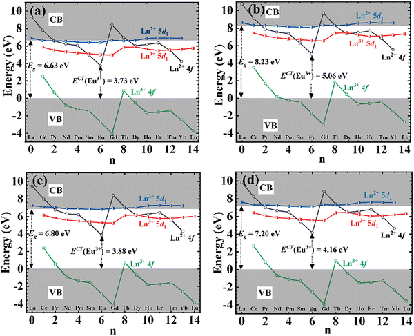 image file: d5ma01397f-f12.tif