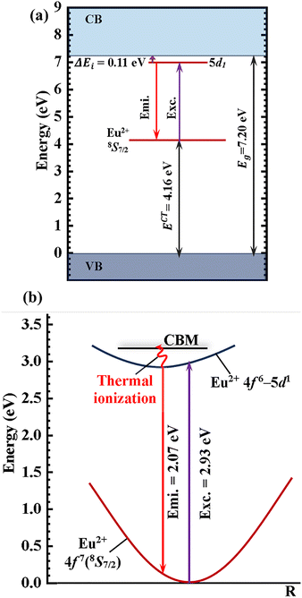 image file: d5ma01397f-f14.tif