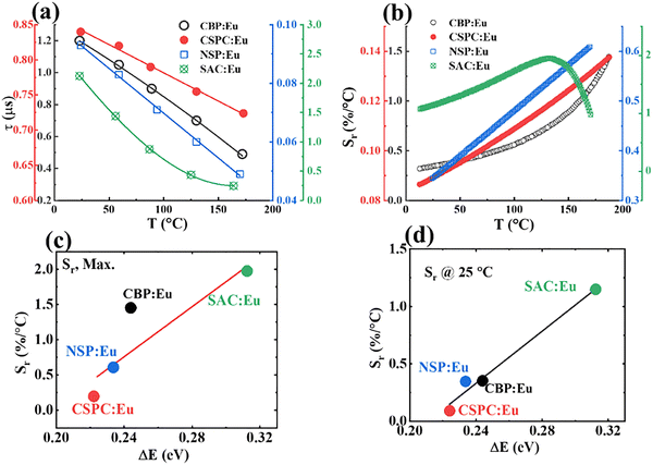 image file: d5ma01397f-f15.tif
