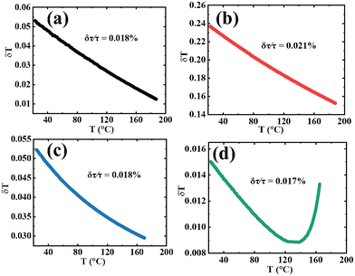 image file: d5ma01397f-f16.tif