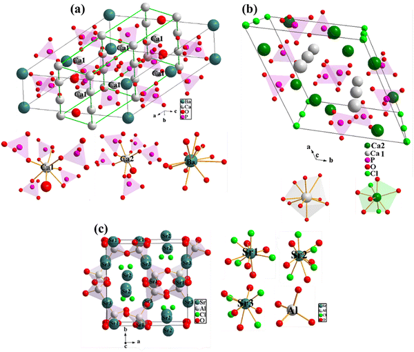 image file: d5ma01397f-f2.tif