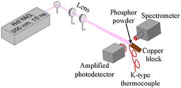 image file: d5ma01397f-f5.tif