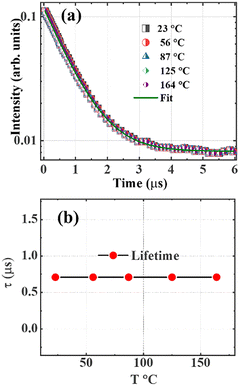 image file: d5ma01397f-f9.tif