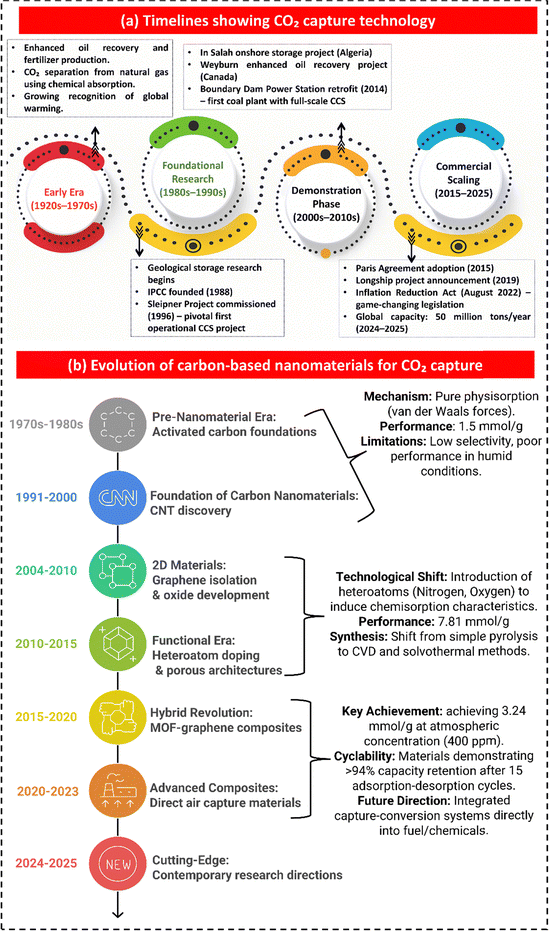 image file: d5ma01408e-f2.tif