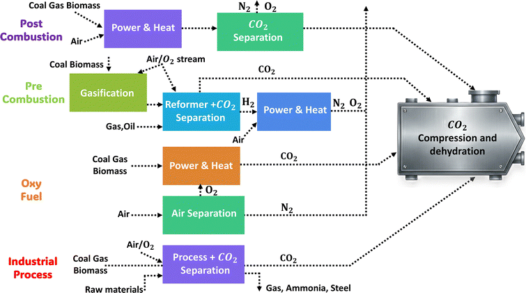image file: d5ma01408e-f5.tif