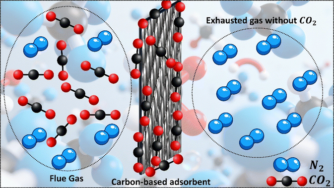 image file: d5ma01408e-f7.tif