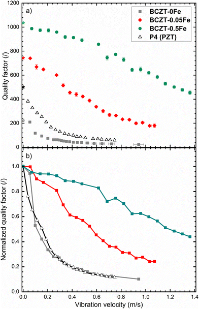 image file: d5ma01411e-f9.tif