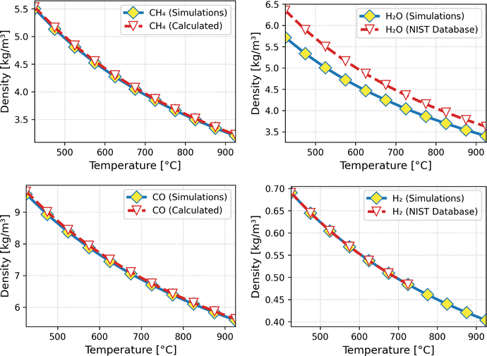 image file: d5ma01416f-f1.tif