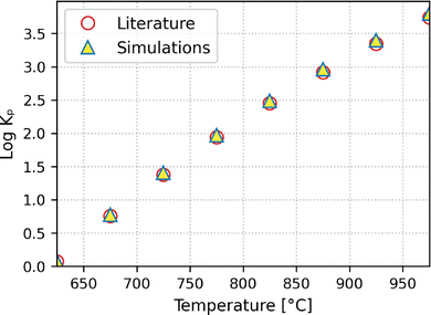 image file: d5ma01416f-f2.tif
