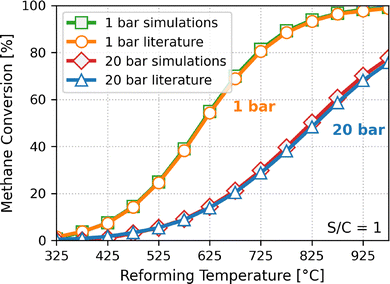 image file: d5ma01416f-f3.tif