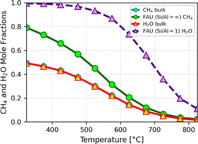 image file: d5ma01416f-f4.tif