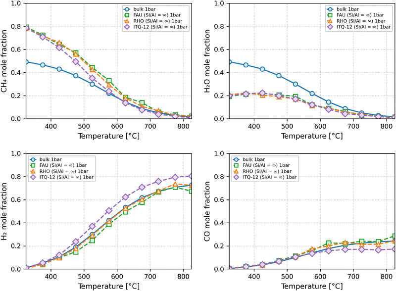image file: d5ma01416f-f5.tif