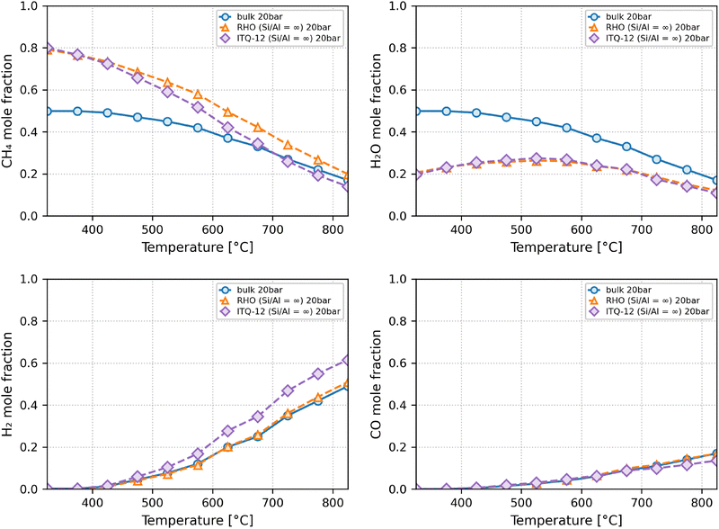 image file: d5ma01416f-f6.tif