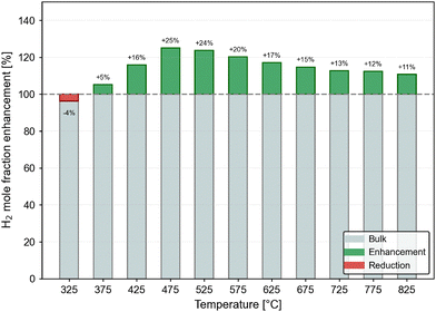 image file: d5ma01416f-f7.tif