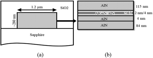 image file: d5ma01423a-f2.tif