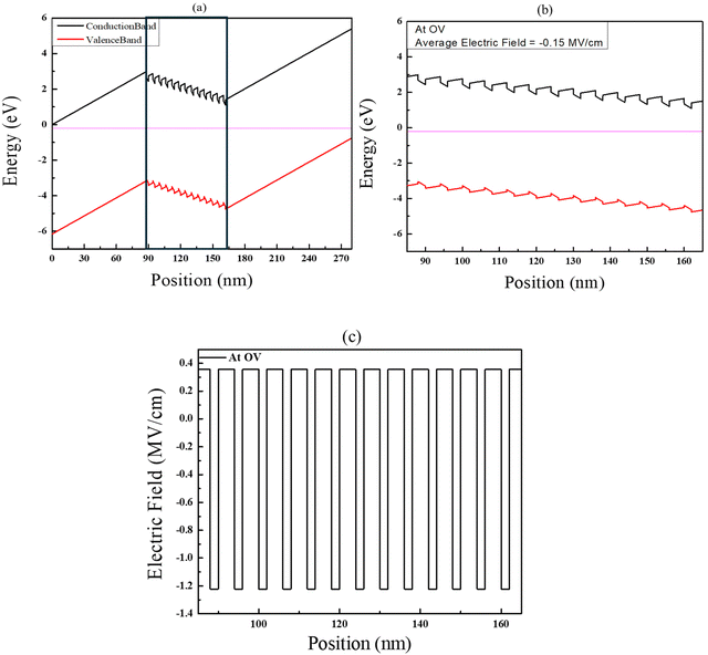 image file: d5ma01423a-f4.tif